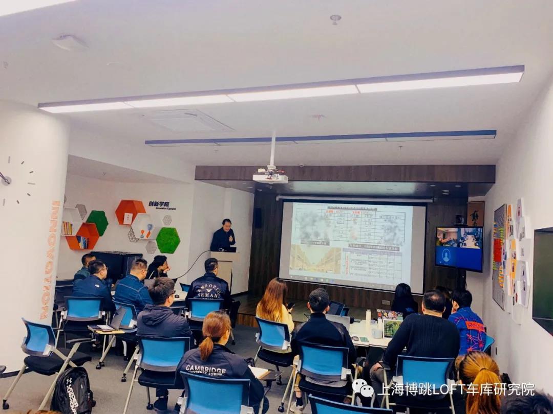 广西【上海博普】董事长初光先生受邀前往世茂集团进行“Loft车库专题会”授课演讲